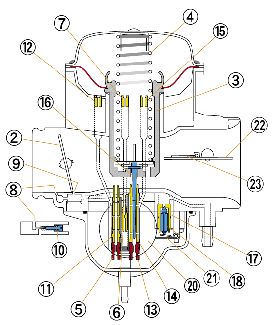 CB250エクスポートキャブレター